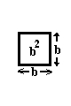 Kvadrat med sidelengde b
